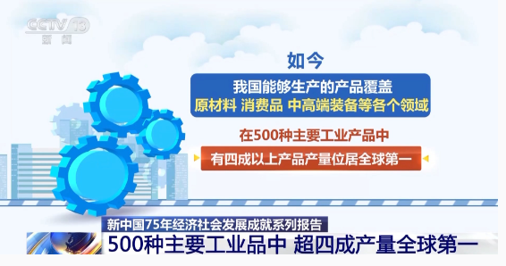工业梦照进现实！中国如何一步步走向制造强国之路