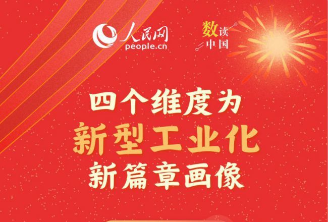 四个维度为新型工业化新篇章画像