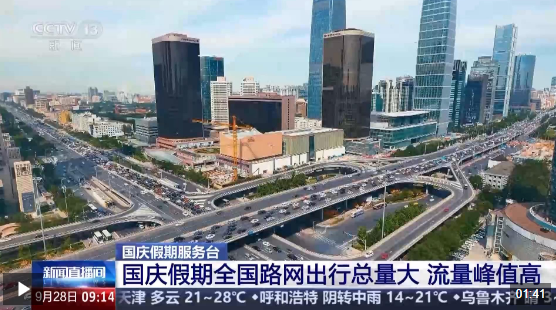 国庆黄金周：19.4亿人跨地区流动，自驾游占比超80%