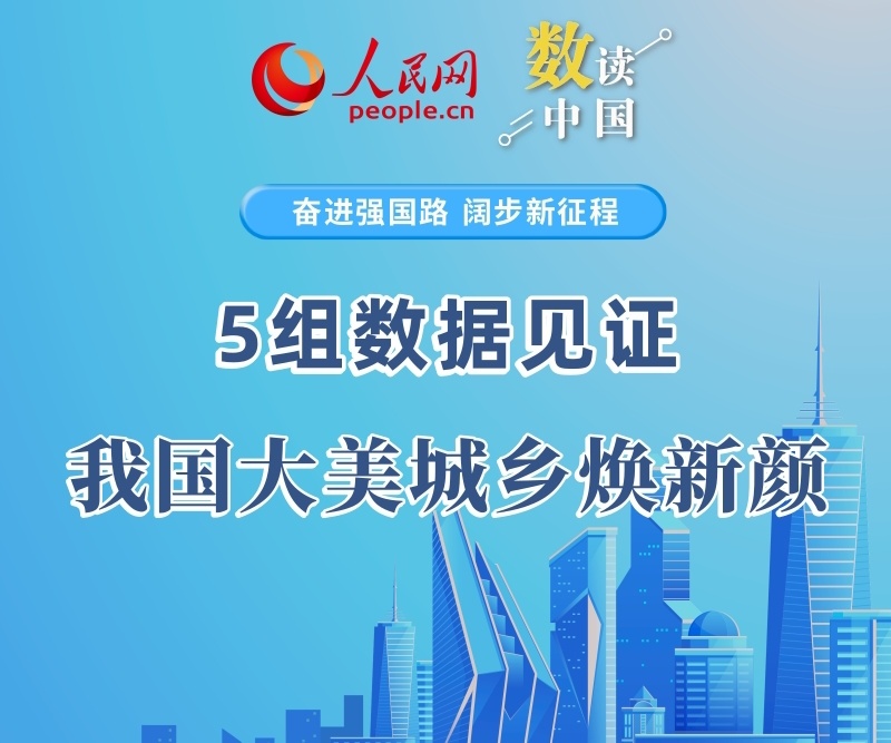 5组数据见证我国大美城乡焕新颜