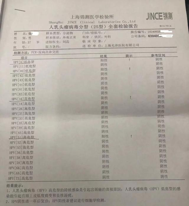 男子被误诊，花光积蓄治疗“HPV”