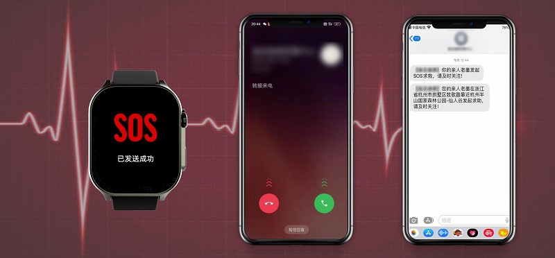 中西医监测智能手表为人民健康送福利