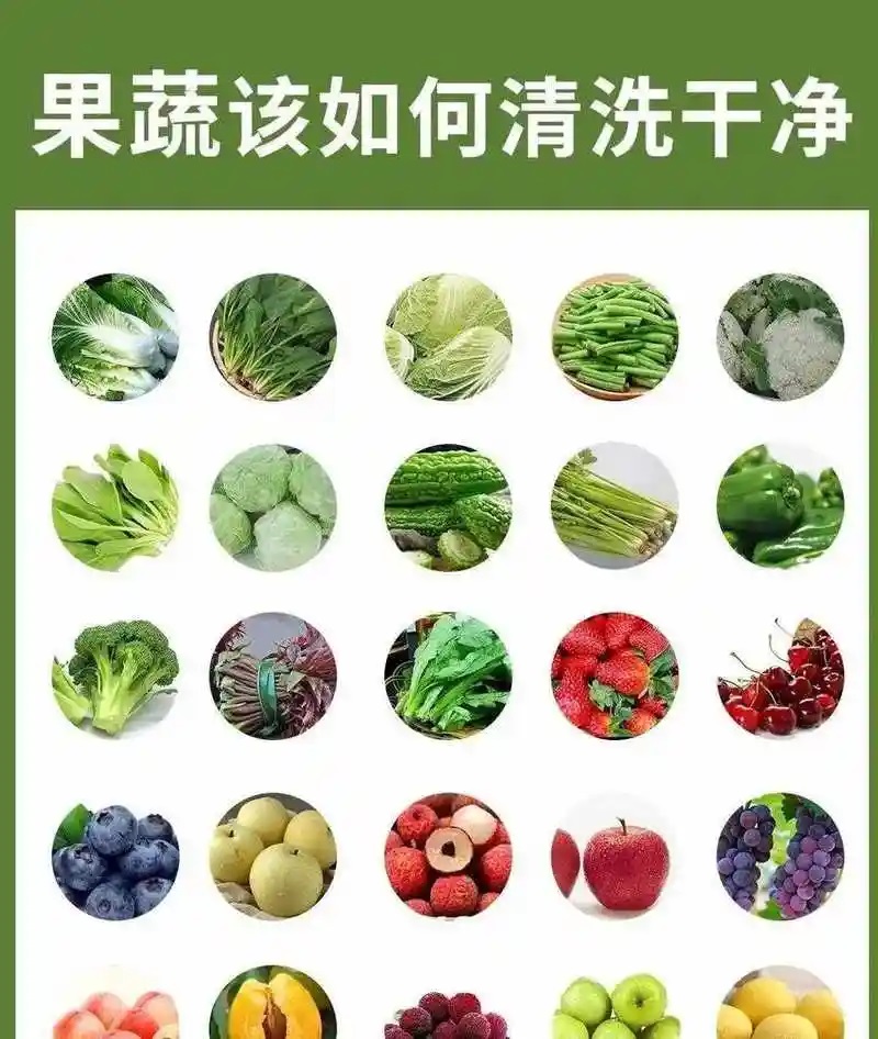 水果蔬菜咋买咋洗？