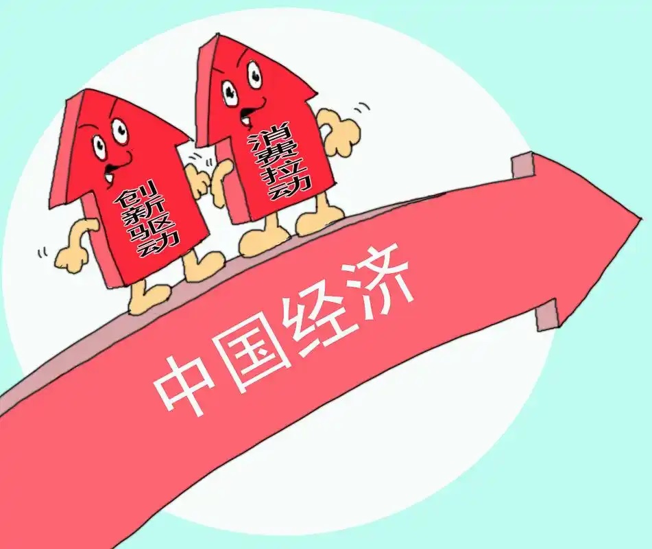 中国经济转型升级蕴含重大机遇