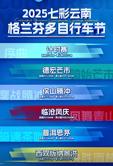 报名人数破万 七彩云南格兰芬多自行车节将启幕