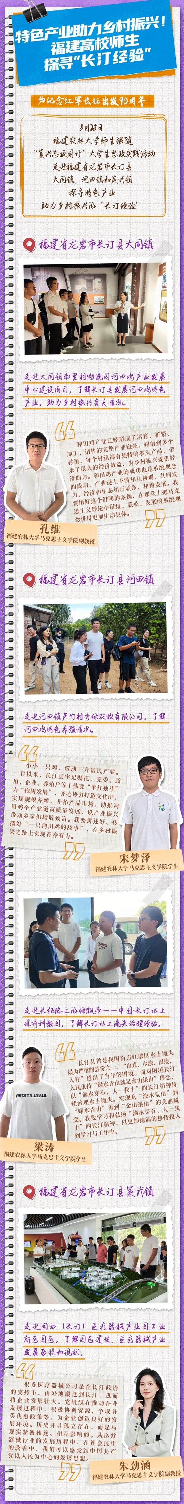 特色产业助力乡村振兴！福建高校师生探寻“长汀经验”(图1)
