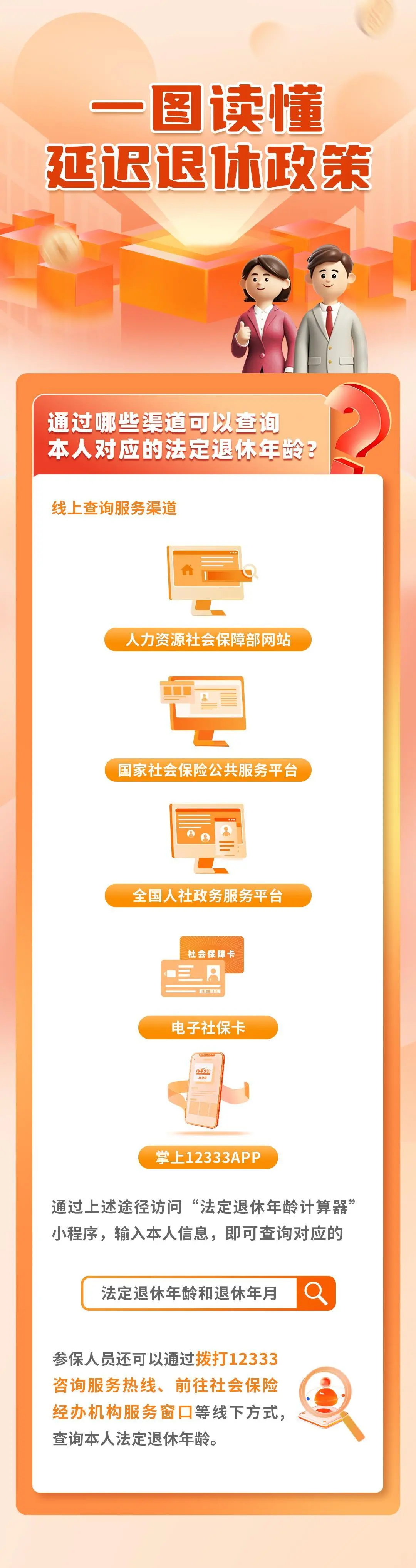 一组图读懂中国延迟退休政策，内附退休年龄查询方式(图6)