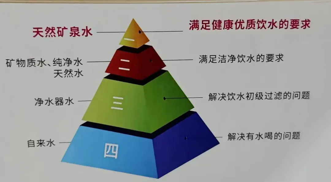 曹端帅：一个跌到谷底老板的痛苦挣扎与拼搏奋进(图2)