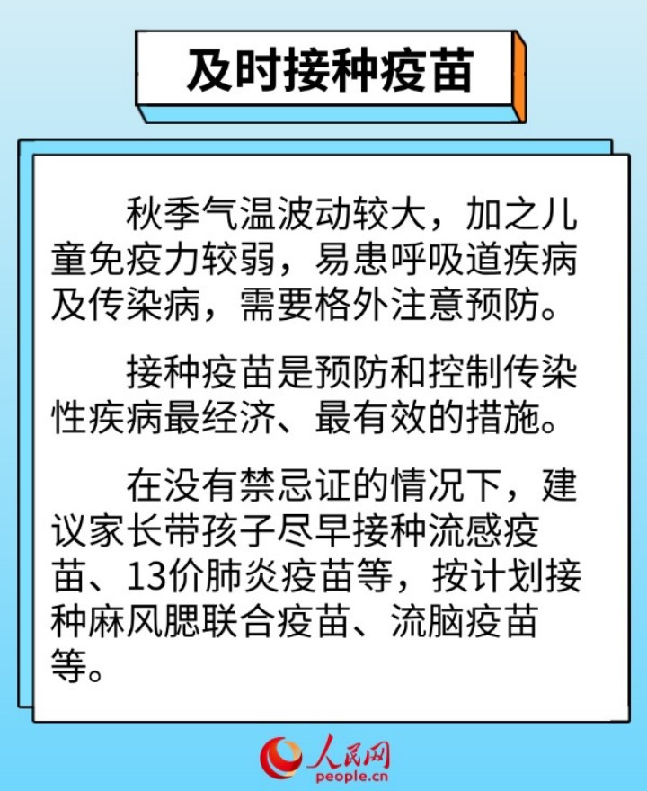 假期带娃出行 这些健康提示请收好(图1)