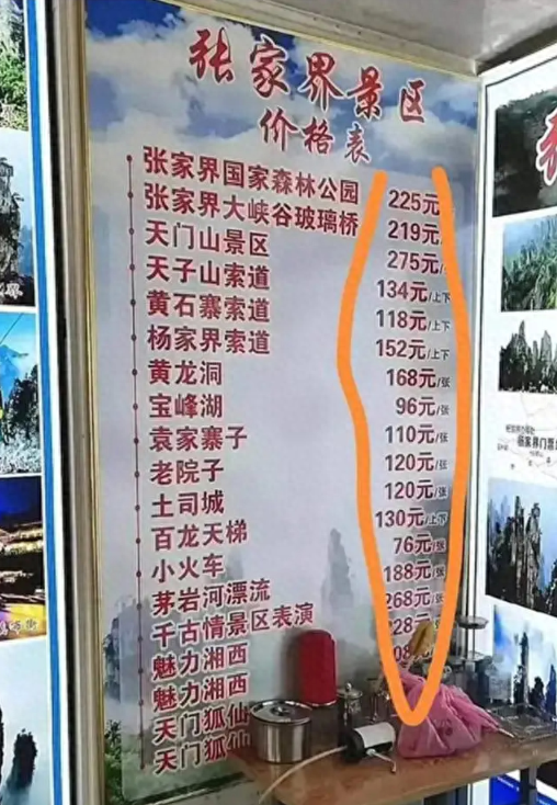 张家界美景背后的“陷阱”：游客直呼钱包受不了，何时能回归纯粹游玩体验？(图1)