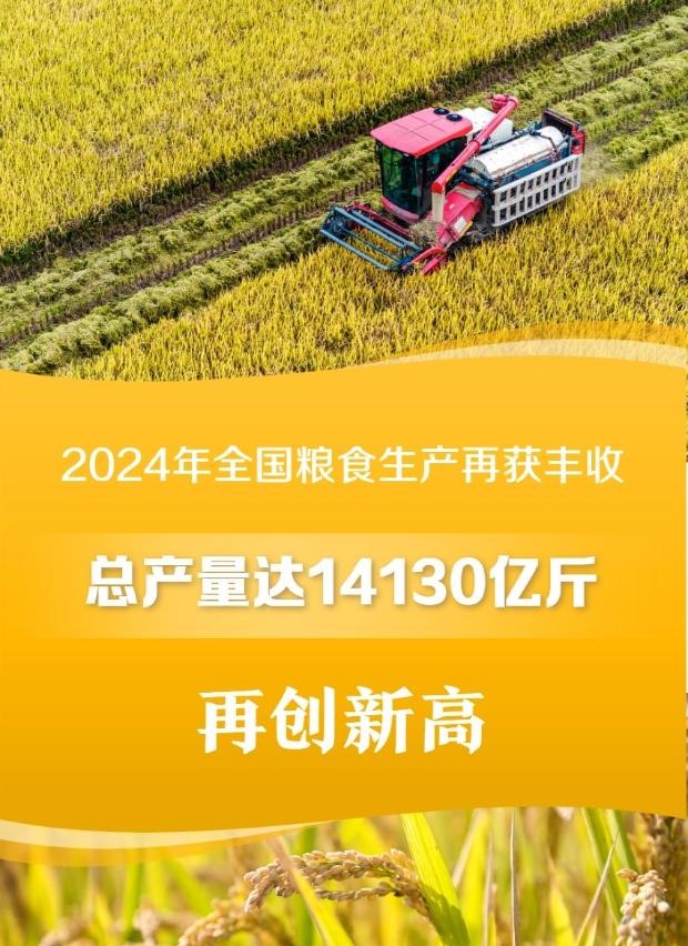 我国粮食年产量首次迈上1.4万亿斤新台阶(图1)