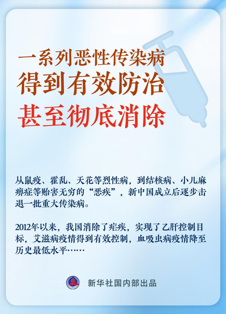 人均预期78.6岁，这些细节透视长寿时代→(图5)