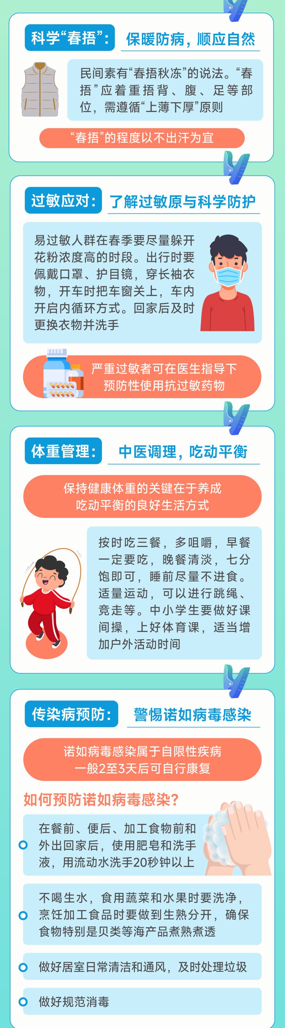 春分节气已至 养生防病干货来了(图1)