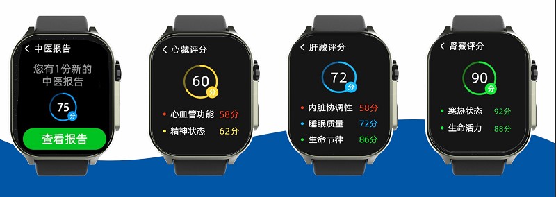 中西医监测智能手表为人民健康送福利(图1)